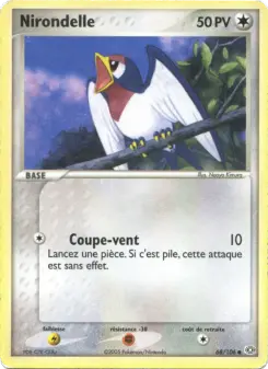 Nirondelle