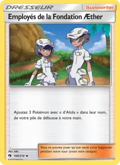 Employés de la Fondation Æther
