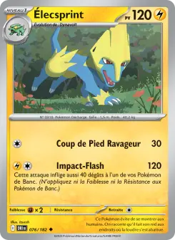 Élecsprint