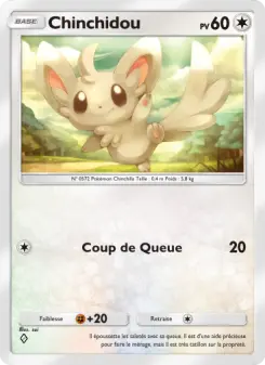 Chinchidou