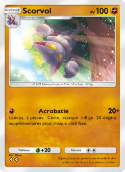 Scorvol